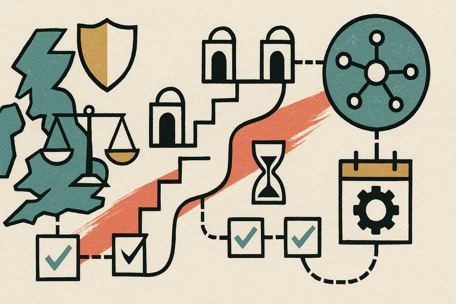 EU/UK AI compliance in 2025: mapping the ICO risk toolkit to EU AI Act deadlines for product teams